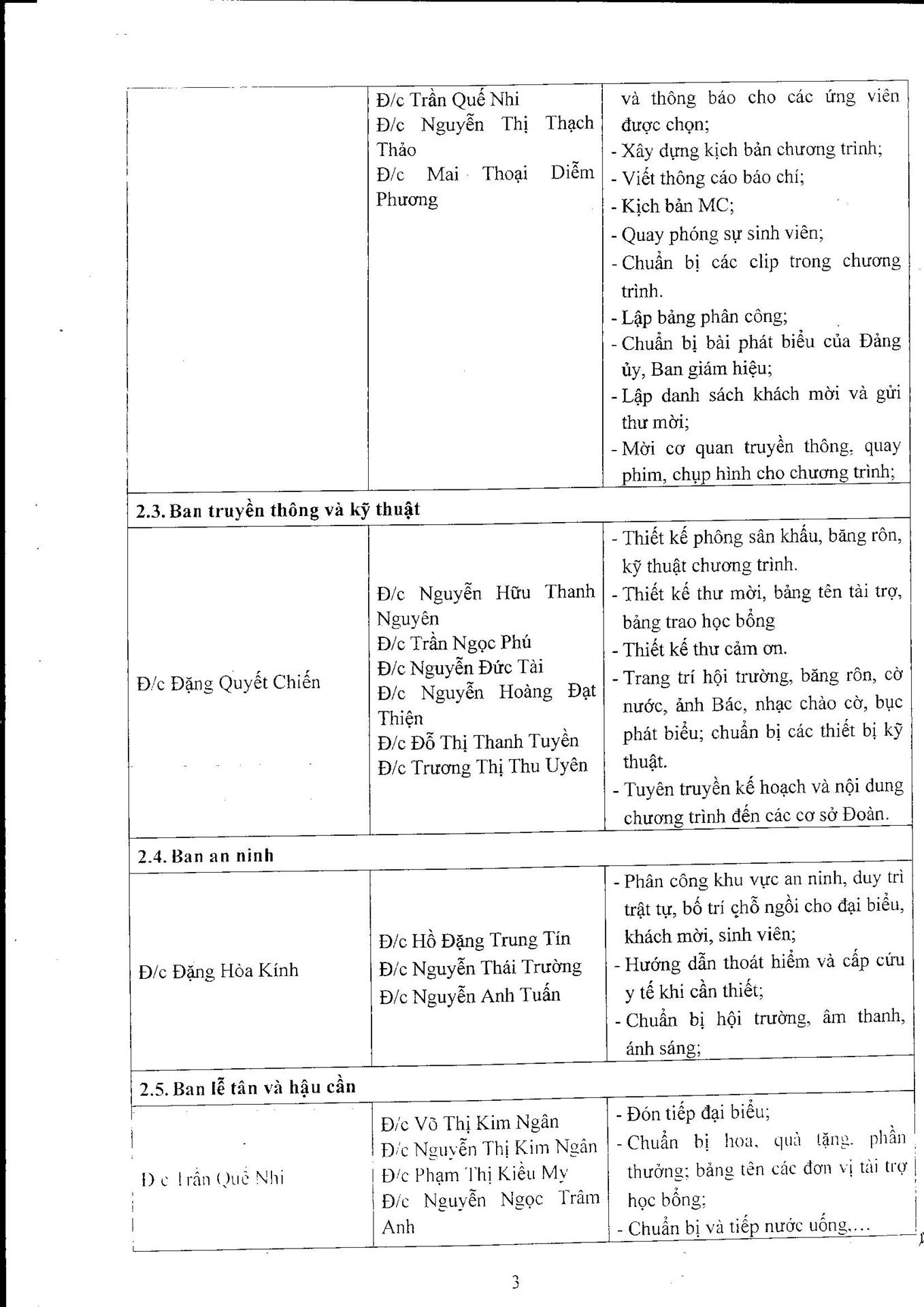 KH03_TSUM_2017_Page_3
